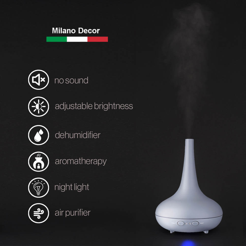 Milano Decor Ultrasonic Aroma Diffuser - Matt Grey