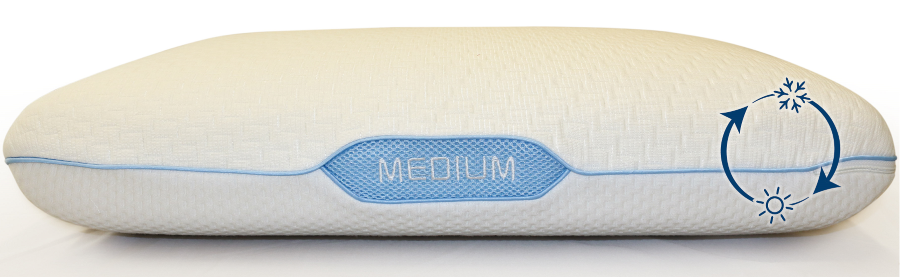 Memory Foam Pillow Medium