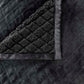 Mansfield Sherpa Blanket Charcoal Single/Double